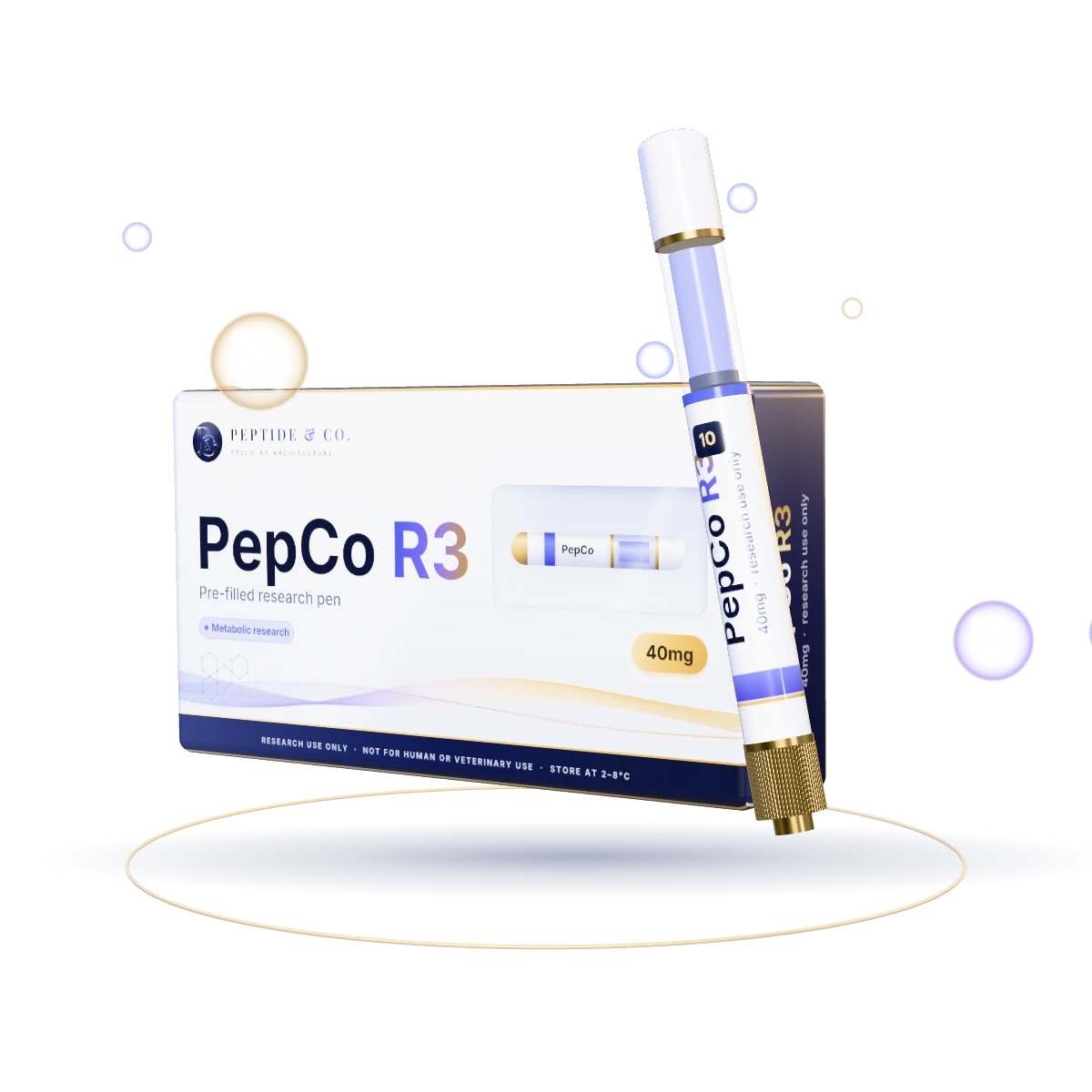 PepCo R3 40mg research kit — carton and pre-filled pen